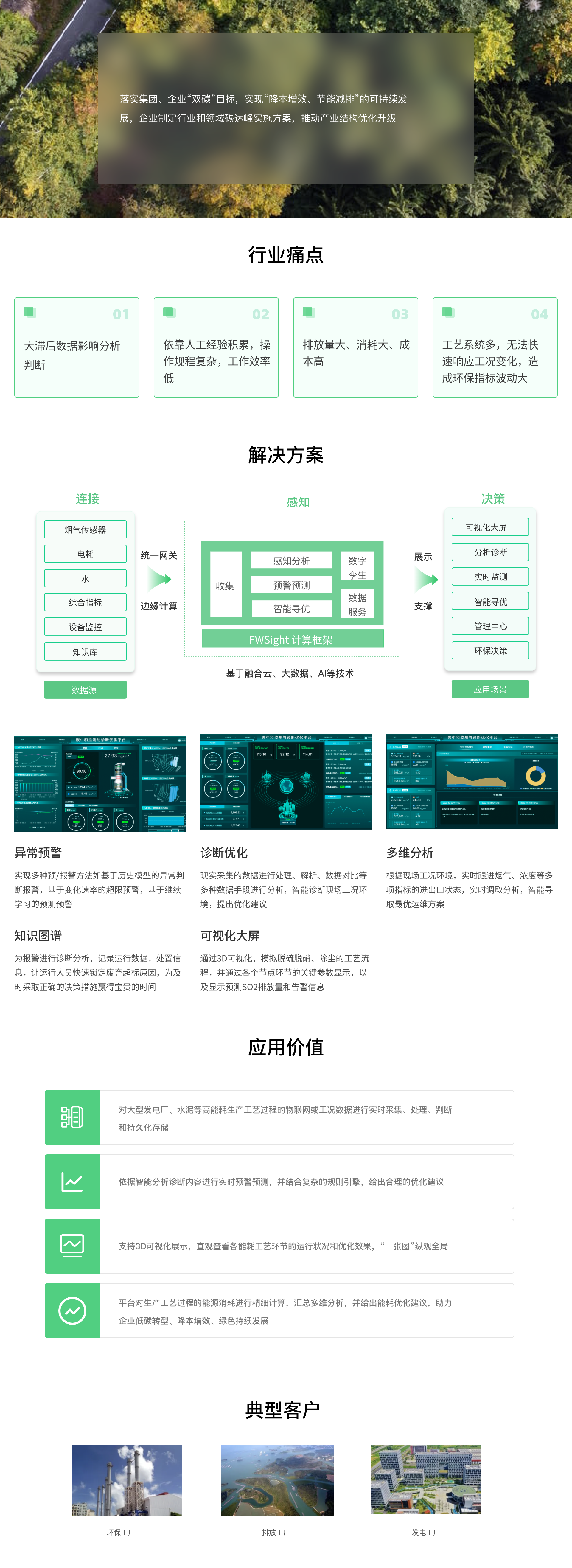 解决方案-碳中和监测与诊断优化平台.png