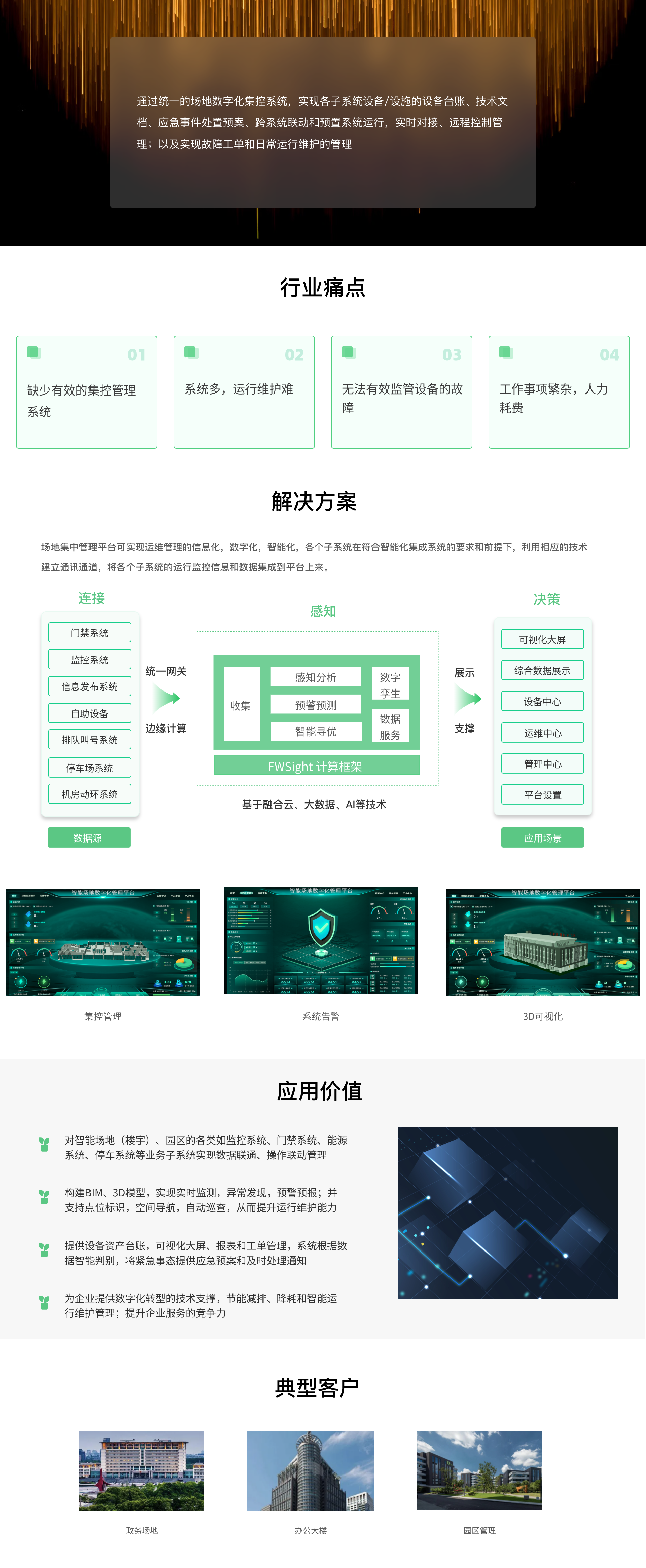 解决方案-智能场地（楼宇）数字化管理平台.png