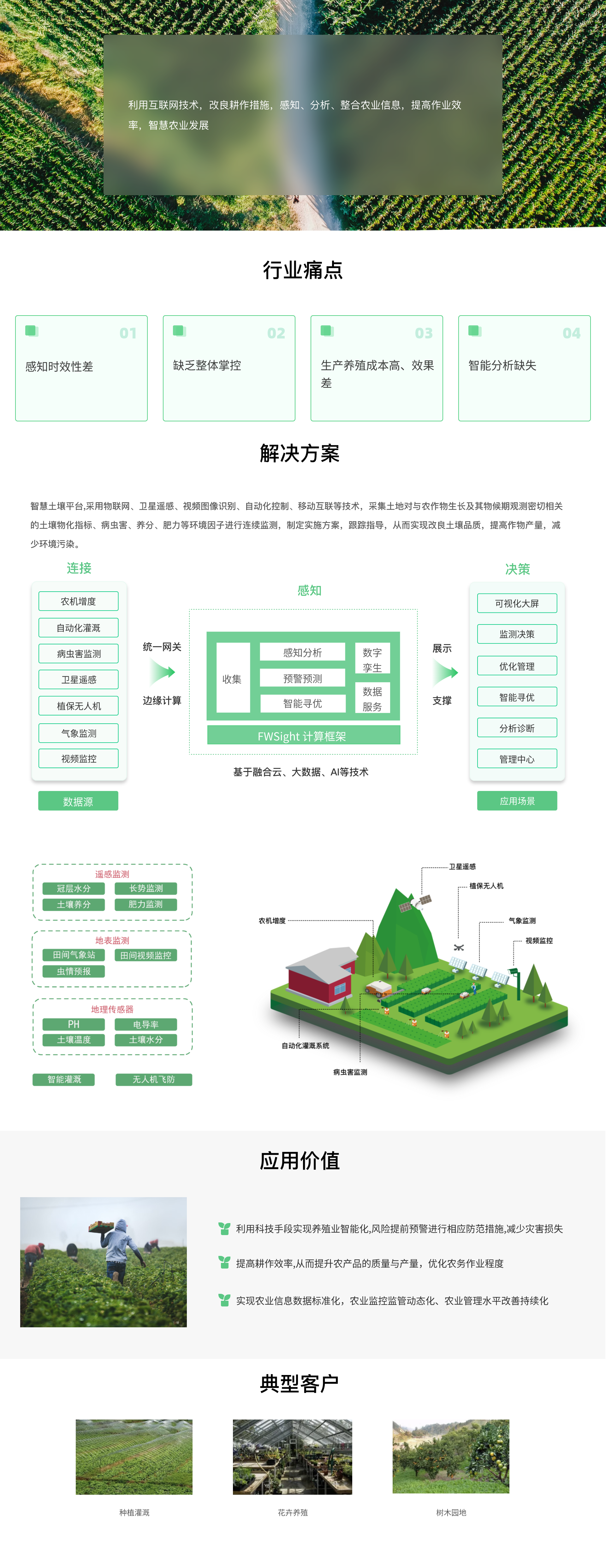 解决方案-智慧土壤云平台.png