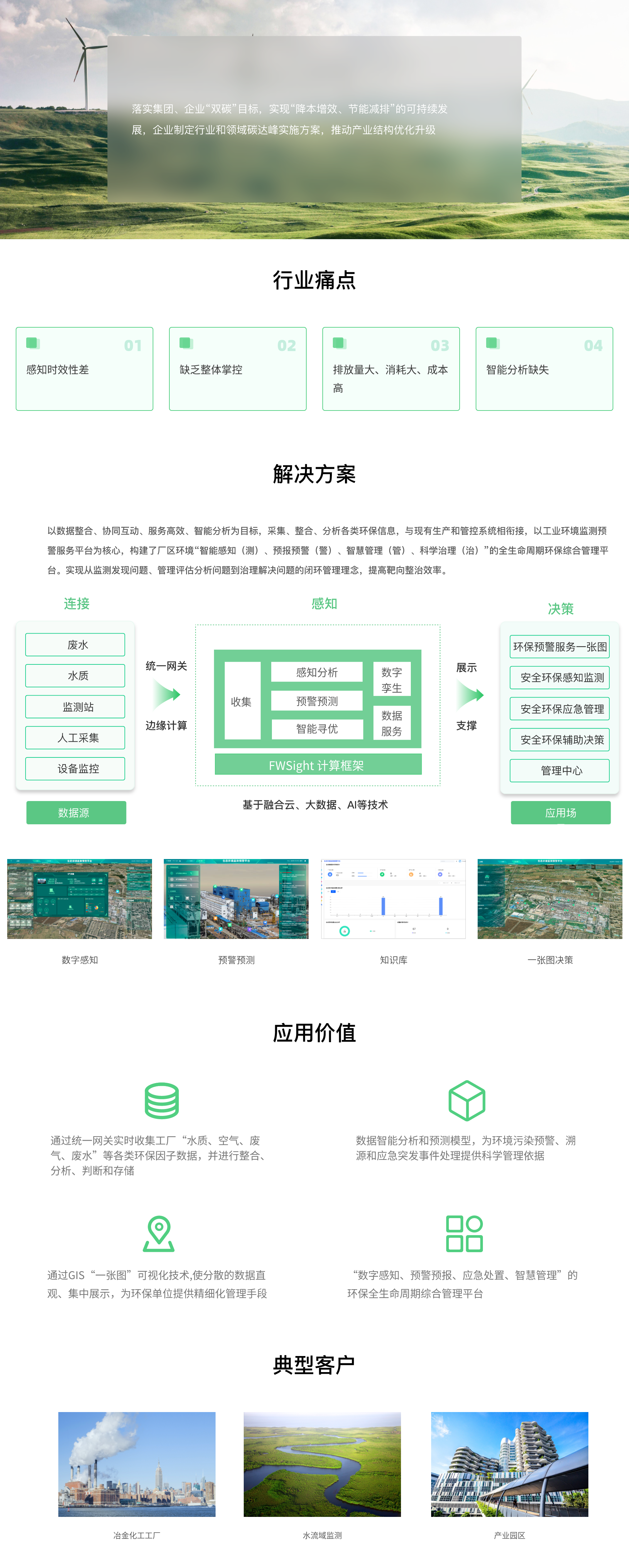 解决方案-环保预警服务平台.png