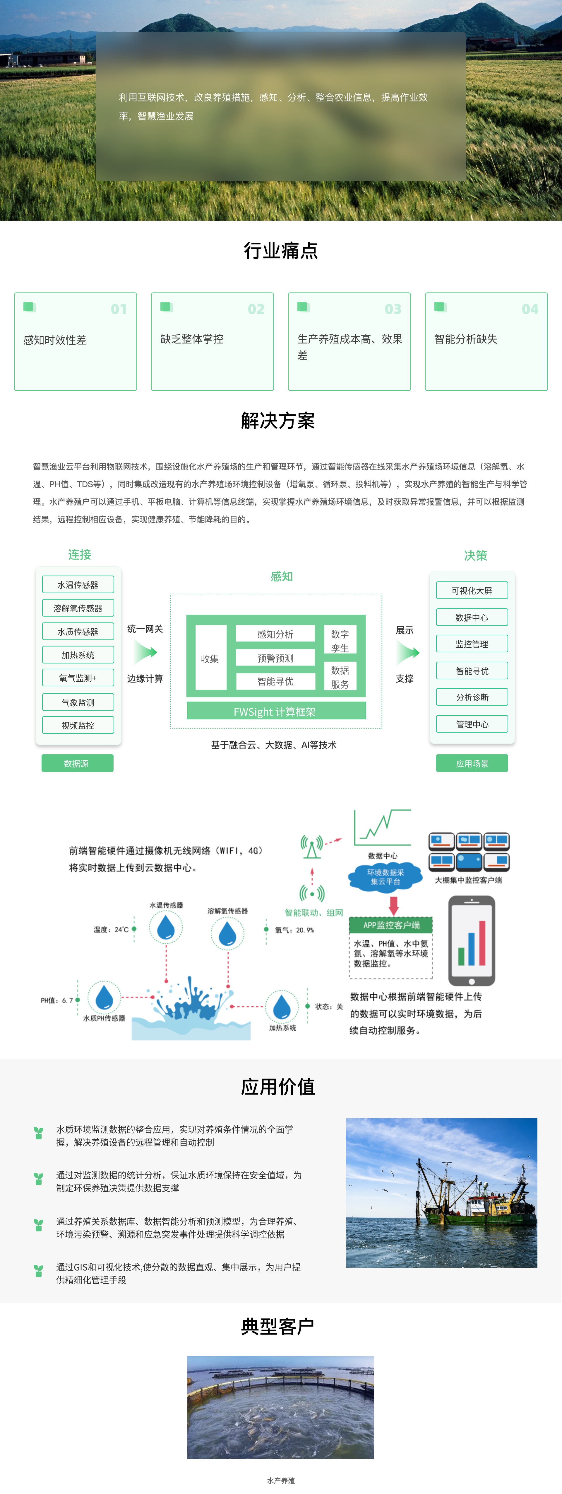 解决方案-智慧渔业检测云平台.png